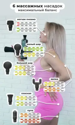 Массажный пистолет Booster Pro 3 массажные насадки