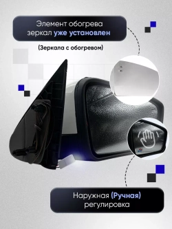 Зеркала Гранта Калина 1, 2 Датсун Наружная регулировка