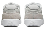 Кроссовки Nike Sb Force 58