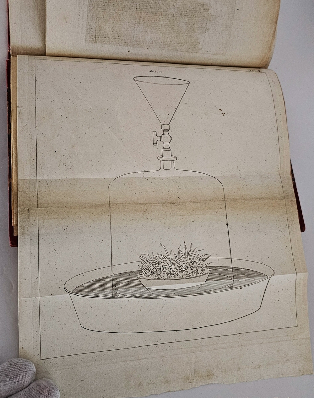 "Основания земледельческой химии". Гумфри Деви. 1832 г.