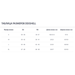 Водонепроницаемые носки Dexshell Ultra Thin Crew