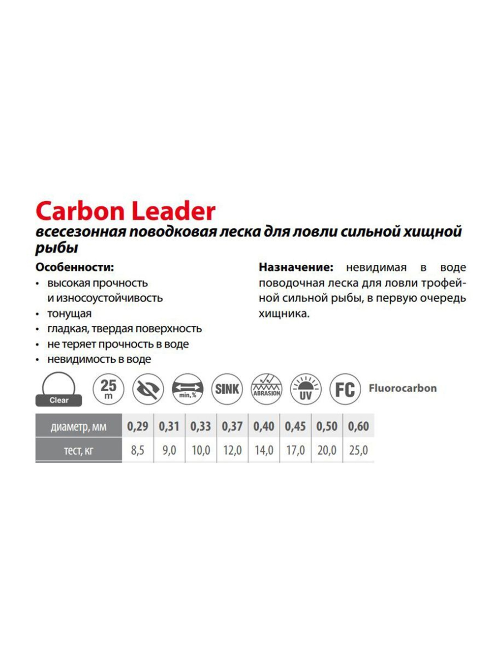 Флюорокарбоновая леска рыболовная Carbon Leader 0,5 мм 1 шт