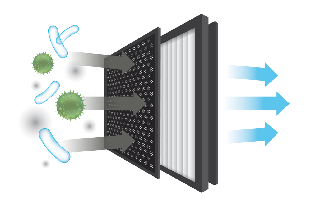 Увлажнитель-очиститель воздуха Venta AeroStyle Compact AW735, черный