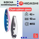 Блесна колеблющаяся Chum salmon spoon 42g#08