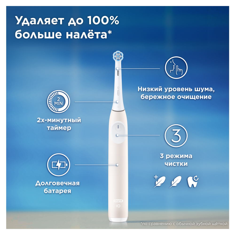 Электрическая зубная щётка Oral-B iO Series 2 Pink