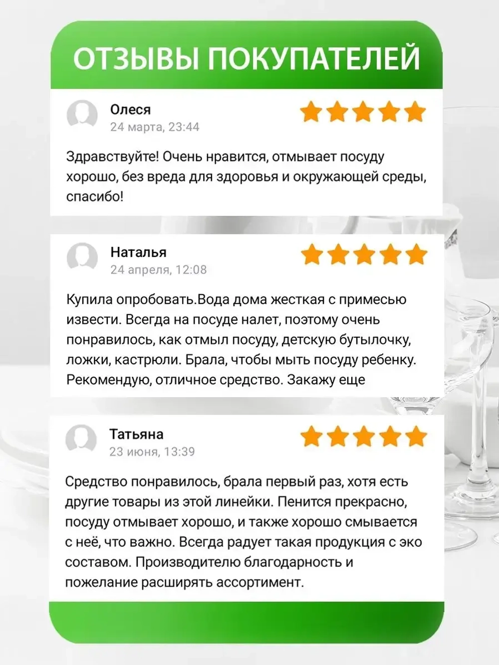 Средство для мытья посуды гель концентрат эко 3000 мл