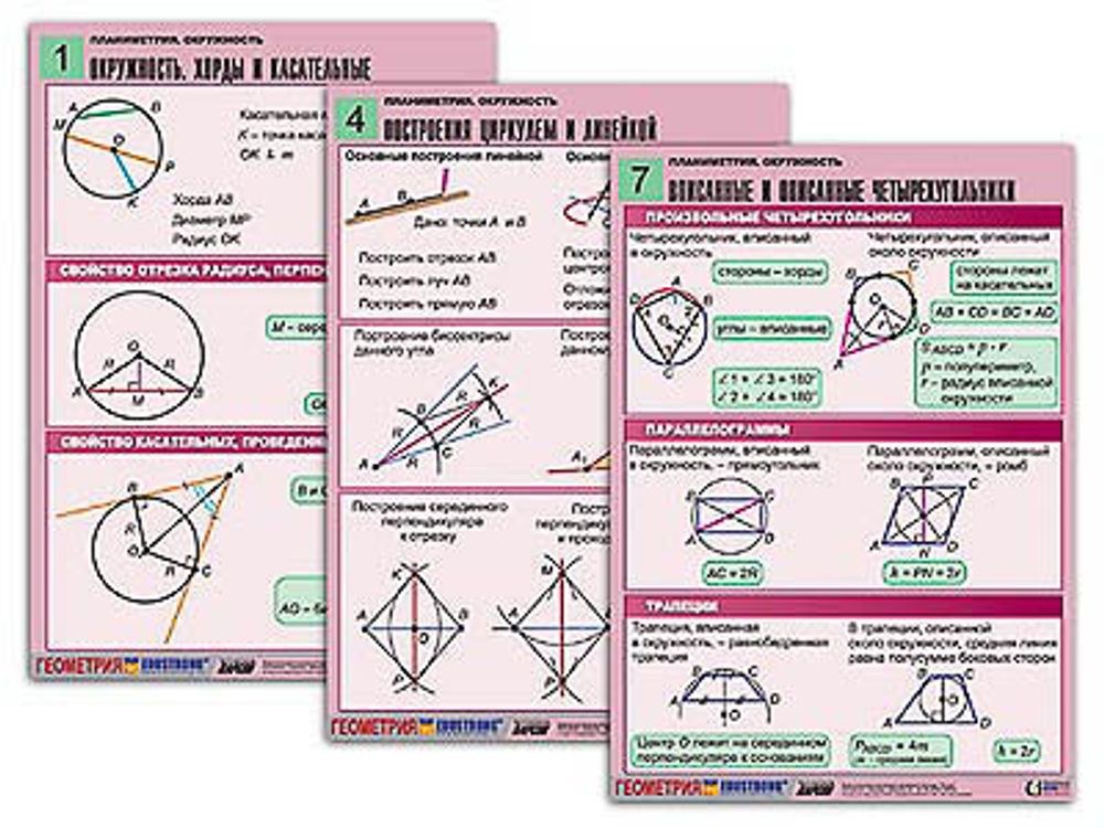 Комплект таблиц &quot;Планиметрия. Окружность&quot; (8 табл., формат А1, лам.)