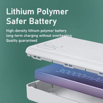 Внешний аккумулятор Remax RPP-112 30000mAh 2.0A 4USB