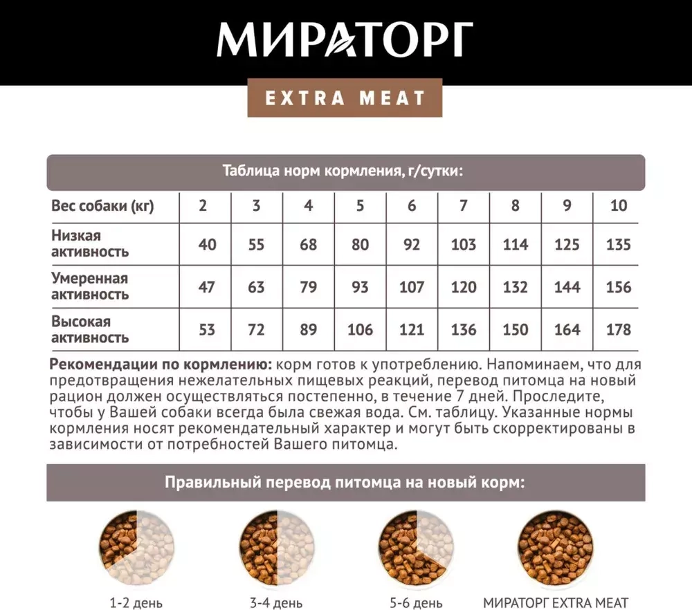 Мираторг Extra Meat Блэк Ангус Сухой корм для в/с мелких пород с Говядиной, 600 г.
