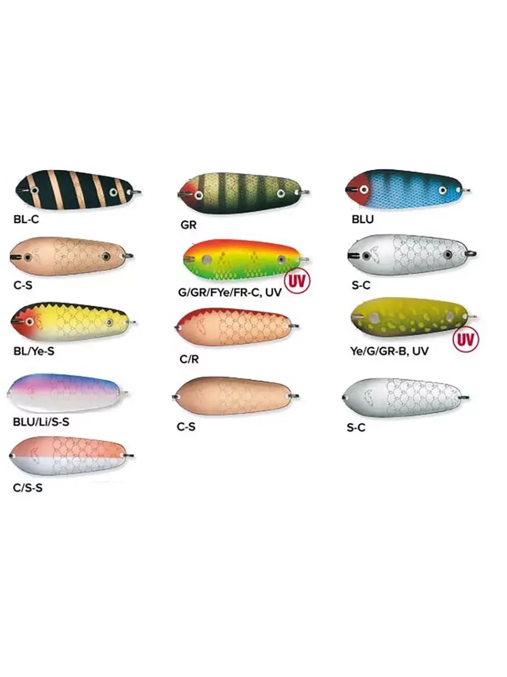 Блесна колебалка Kuusamo Rasanen 70/10 C-S