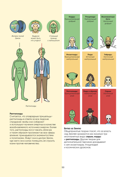 Иллюстрированная история НЛО