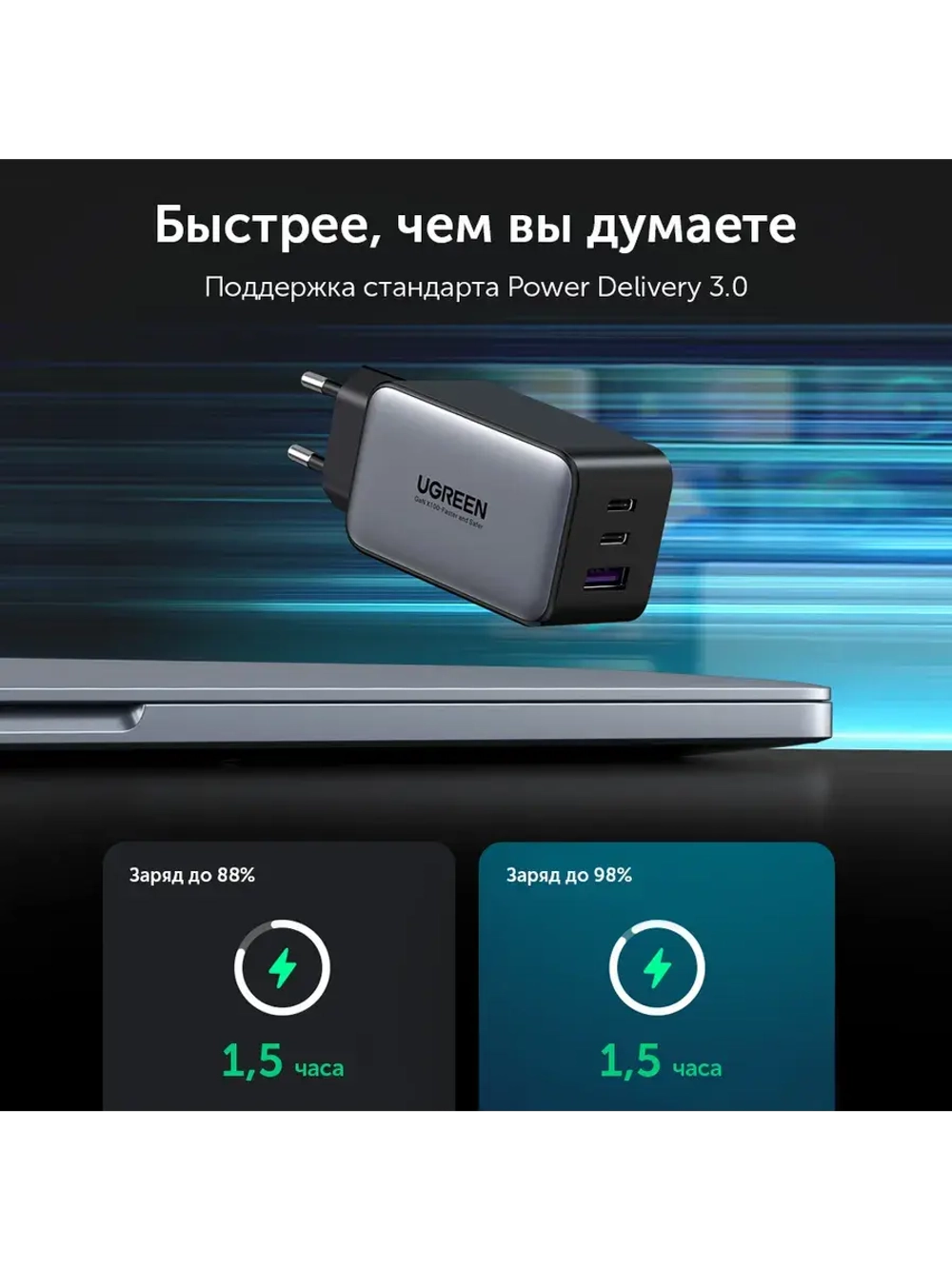 Быстрая зарядка Угрин 65w Type-C Адаптер для iPhone