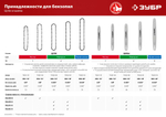 ЗУБР тип 1, шаг 3/8″, паз 1.3 мм, 40 см, шина для бензопил, Профессионал (70201-40)