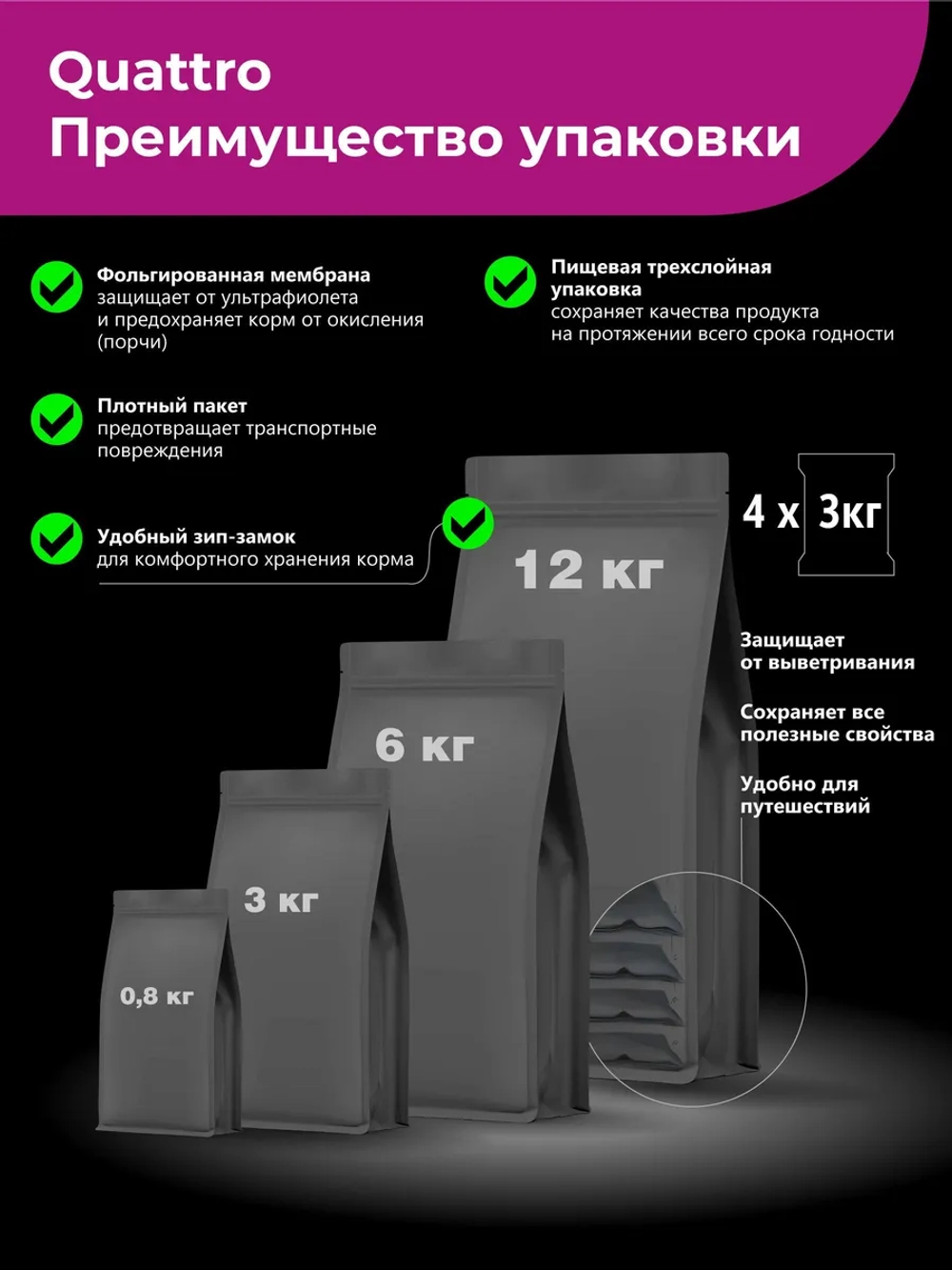 Корм для щенков Гаванский бишон (Хаванез), говядина 6 кг