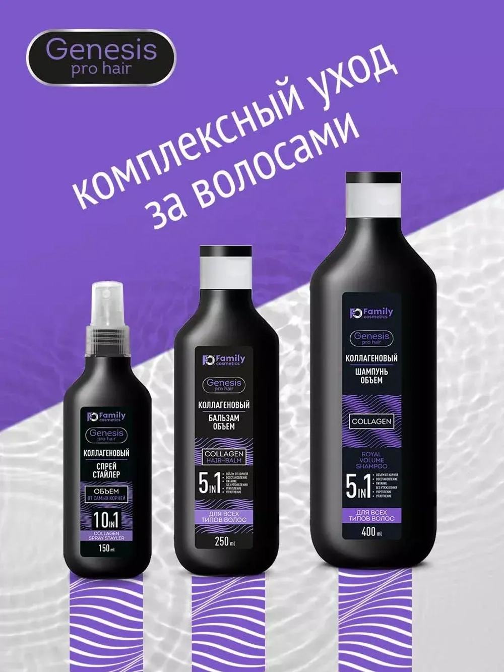 Набор для ухода за волосами коллагеновый