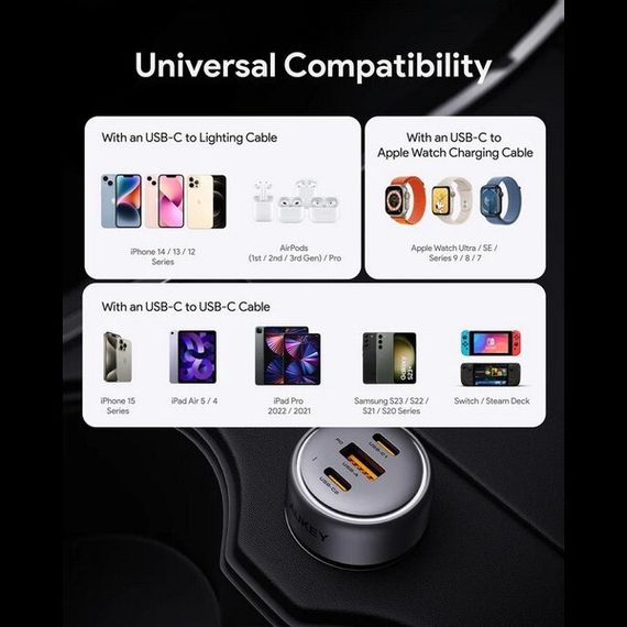 Автомобильное зарядное устройство Aukey Pathfinder 66W (ACC-CC-P1)