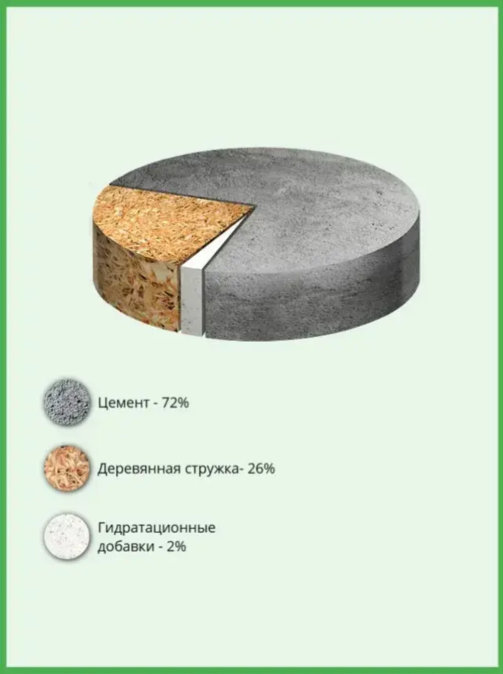 Цементно-стружечная плита, ЦСП 1200х600х10