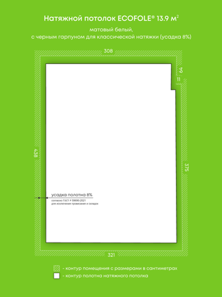 Натяжные потолки 13.9 м2, 2.1 м2