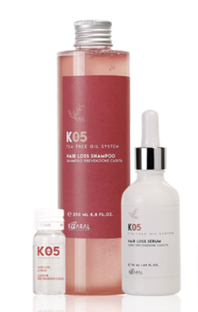 Профилактика выпадения волос