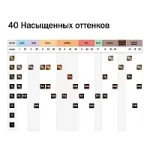 L'Oreal Professionnel Dia color 6.60 безаммиачные красители 60 мл.