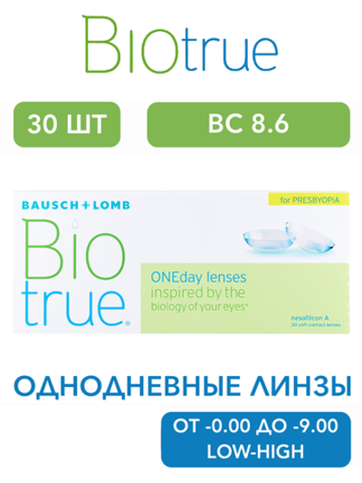 Однодневные мультифокальные контактные линзы Biotrue ONEday for Presbyopia (уп. 30 линз)