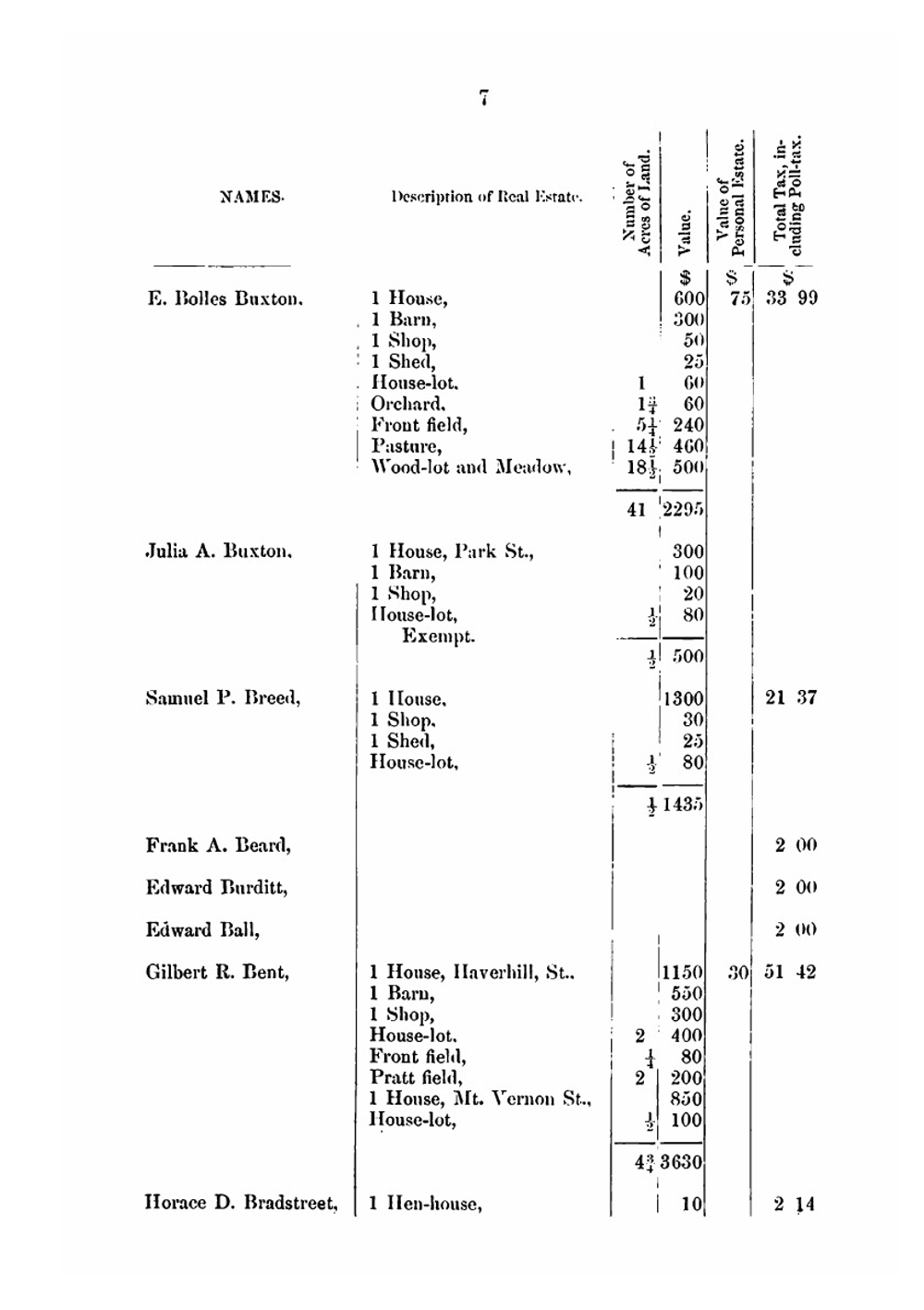 Town of North Reading; Valuation of real and personal estate with the taxes assessed upon the same, 1890 | North Reading