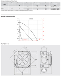 Мультизональный вентилятор Soler Palau OZEO-E