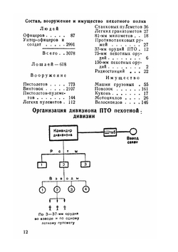 Краткий справочник по вооруженным силам Германии | Коллектив авторов