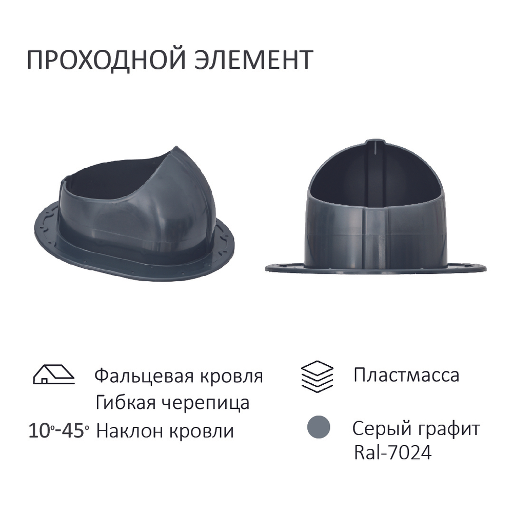 Комплект активной вентиляции: Вентиляционный выход изолированный D 110/160 мм высота H-500 серия Static, проходной элемент кровли фальцевые и гибкие черепицы серия Static, ротационная вентиляционная турбина D 160 мм серия Twister, серый Gervent