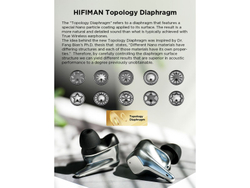 Внутриканальные наушники HiFiMAN Svanar Wireless LE