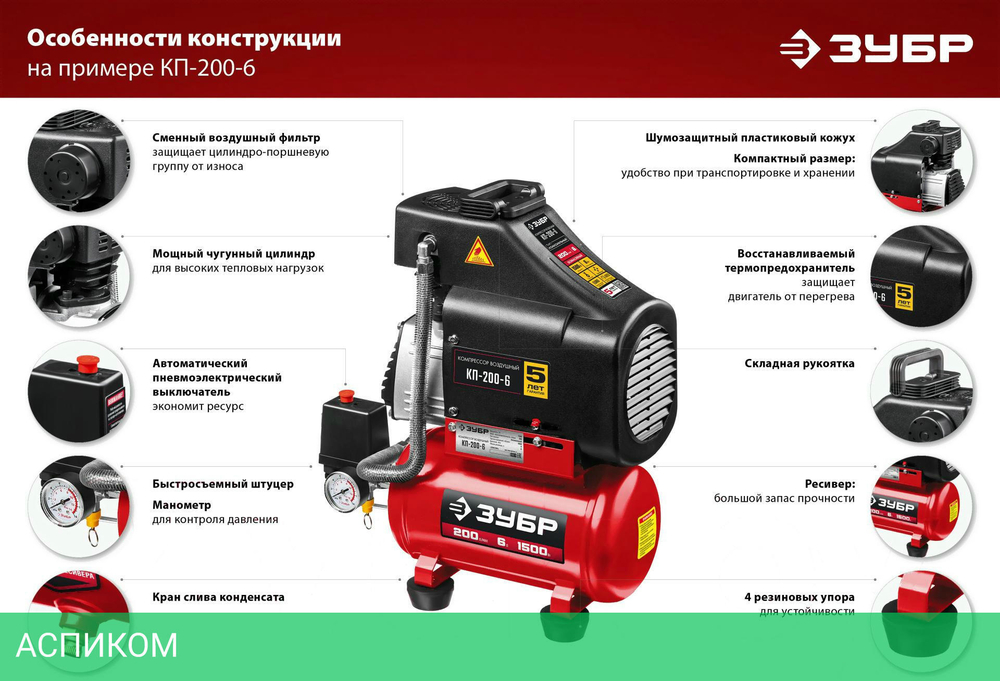 Компрессор ЗУБР КП-200-6