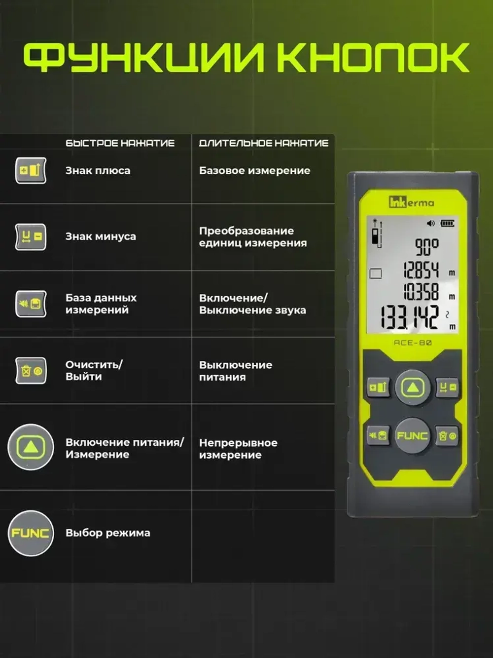 Лазерный дальномер строительный INKERMA ACE-80 лазерная рулетка 80м