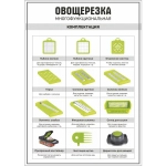 Овощерезка многофункциональная «Селфи» 15 предметов