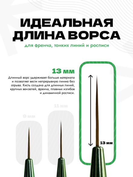 Кисть для тонких линий №3