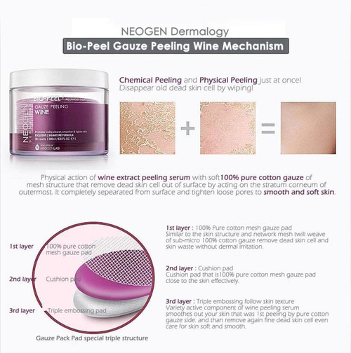 Neogen Dermalogy Bio-Peel Gauze Peeling Wine укрепляющие пилинг-диски с экстрактом вина