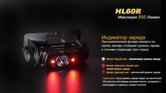 Фонарь Fenix Мод. HL60R черный (950лм-116м)
