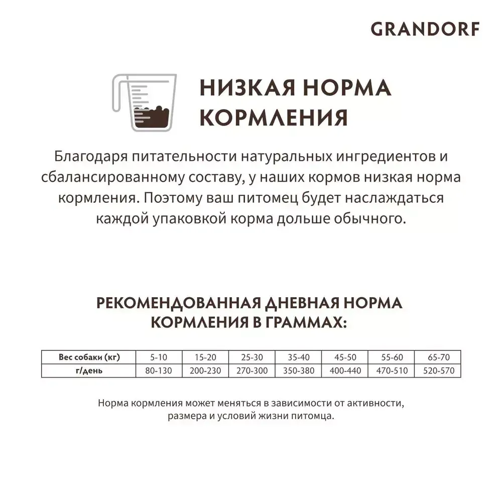 Корм для собак средних и крупных пород, Grandorf, с белой рыбой купить с  доставкой в интернет-магазине зоогастроном.ру