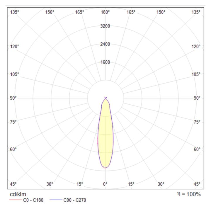 Подвесной светодиодный светильник Maytoni Technical Torre P037PL-L11B4K