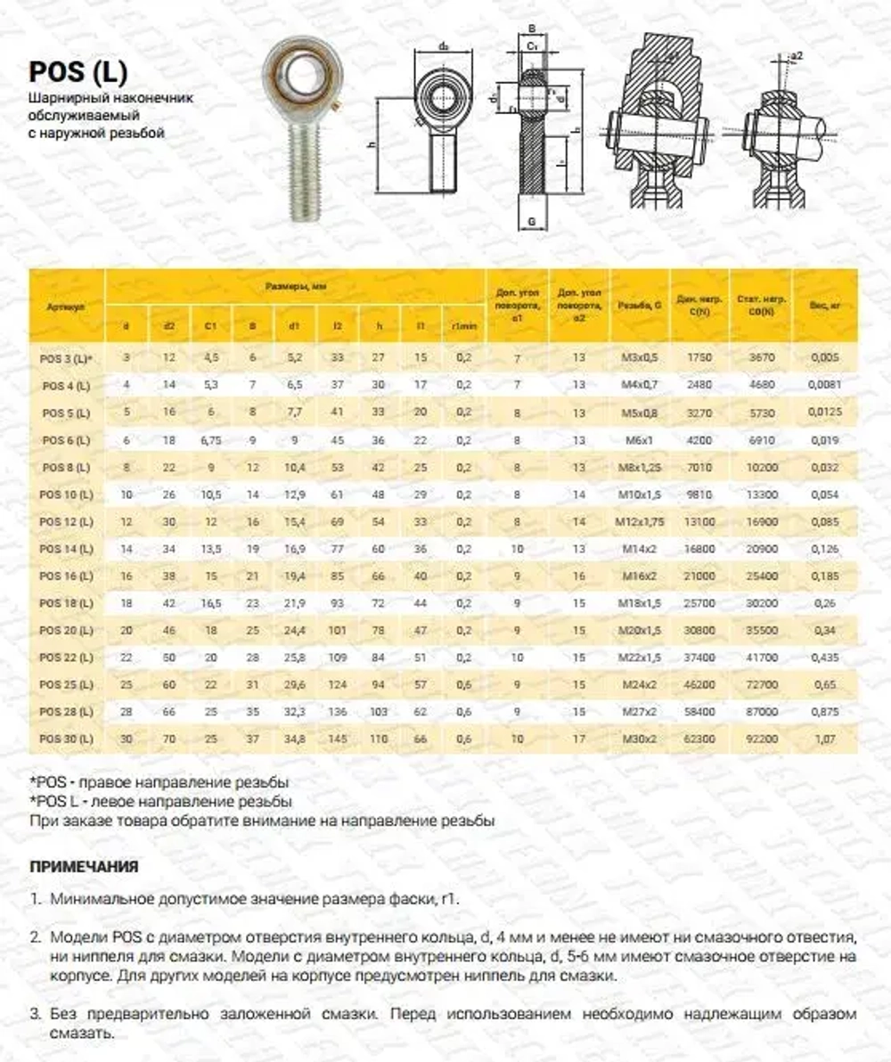 Шарнирный наконечник POS8 TECHNIX (правая резьба)