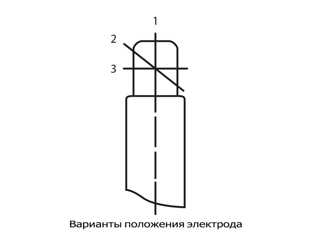 Электрододержатель Сварог PRO HL600 (DH-139A)