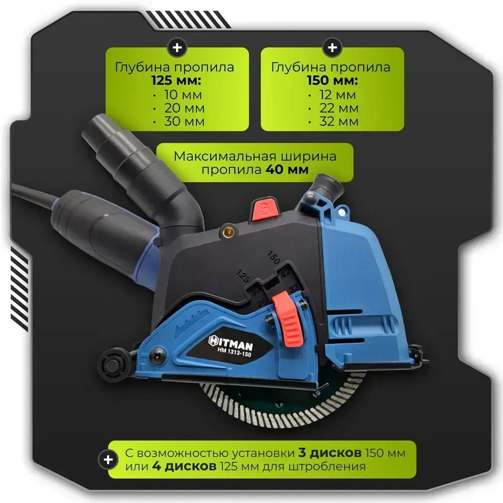 Кожух защитный вытяжной для штробления Hitman 1313-150 на УШМ 125-150 мм / насадка на болгарку / насадка-штроборез