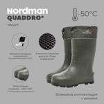 Сапоги Nordman Quaddro с вкладышем из меха оливковые с черным