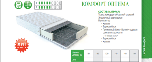 МАТРАС КОМФОРТ ОПТИМА