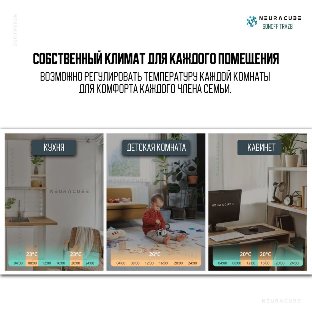 ZigBee Умный термостатический клапан SONOFF TRVZB