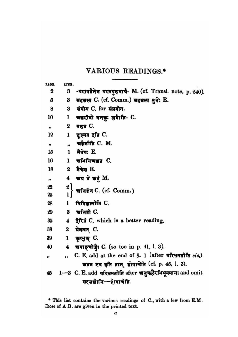 The Maitri Or Maitráyaníya Upanishad. With the Commentary of Rámatírtha | Edward Byles Cowell
