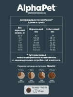 Сухой полнорационный корм для взрослых стерилизованных кошек и котов с уткой и индейкой - 1,5 кг AlphaPet Superpremium