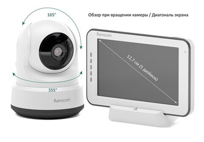 Видеоняня Ramicom VRC250X2