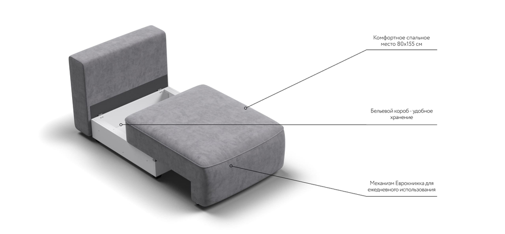 Кинг Модуль спальное место Велюр Роял агат
