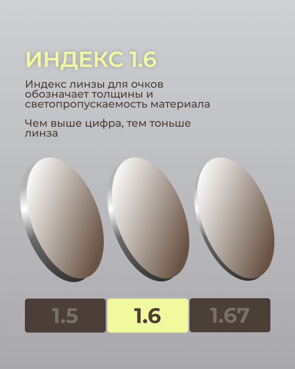 Фотохромная линза для вождения Transitions XTRActive 1.6 Brown