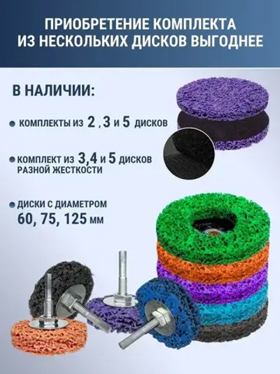 Коралловый диск 125 круг зачистной для УШМ (5 цветов) диски для болгарки 125, 5 шт. разноцветные